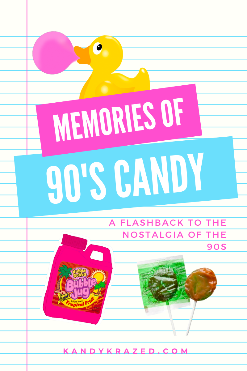 Candy Memories of the 90s
